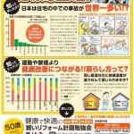 第2回賢いリフォーム計画勉強会